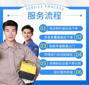 隆巡（开锁 换锁 修锁）